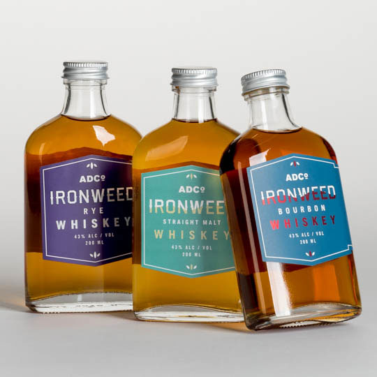 Albany Distilling Company, Inc