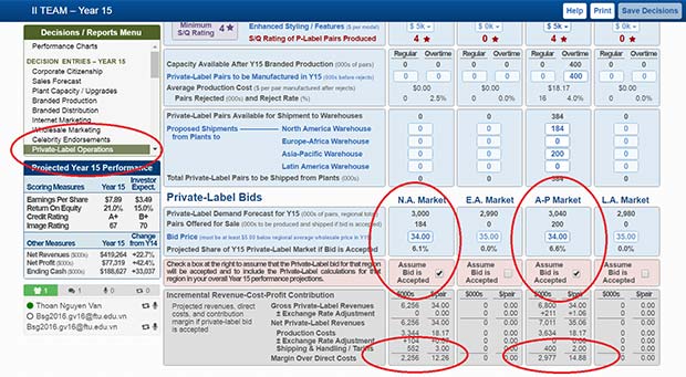 A Detailed Guide to Find Private Label Manufacturers in 2024